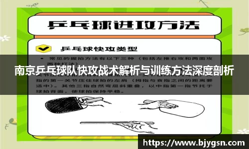 南京乒乓球队快攻战术解析与训练方法深度剖析