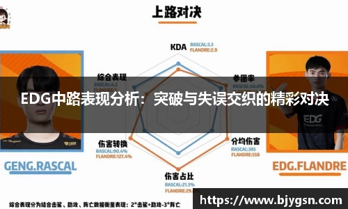 雷竞技官网