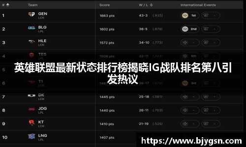 雷竞技官网地址