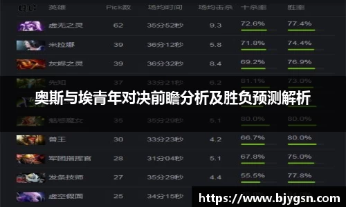 奥斯与埃青年对决前瞻分析及胜负预测解析